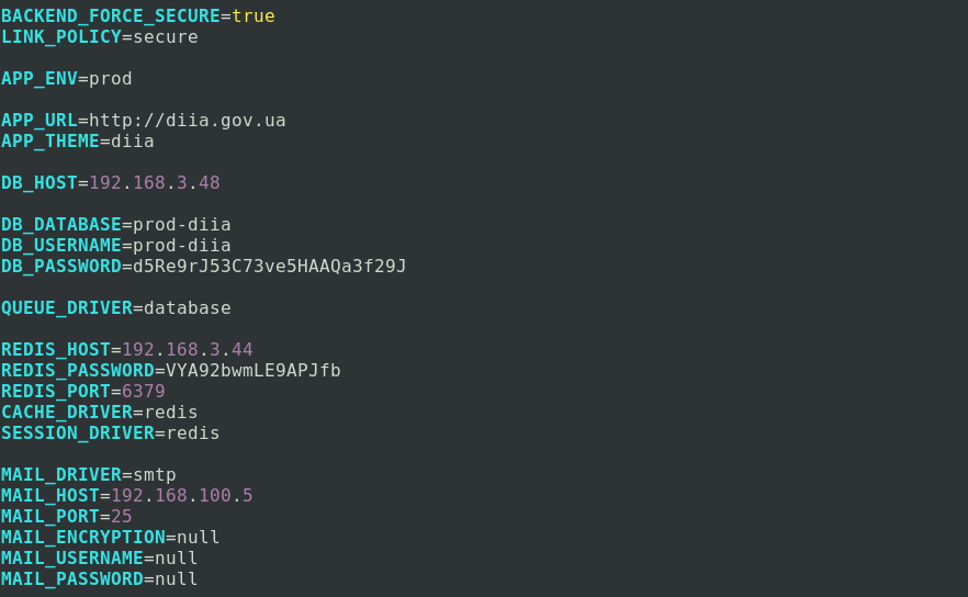 Unidentified persons posted data (possibly) stolen from the state portal Diia on RaidForums. And it looks real