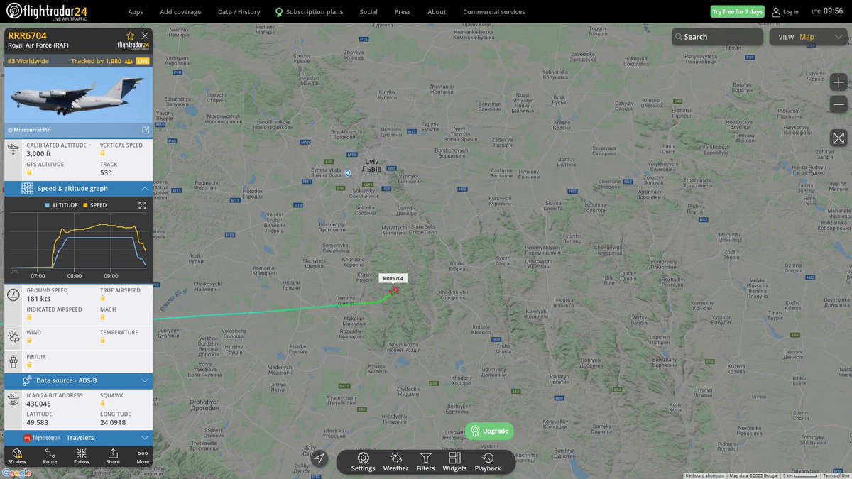 RAF C17 Globemaster III RRR6704 descending for Lviv Ukraine