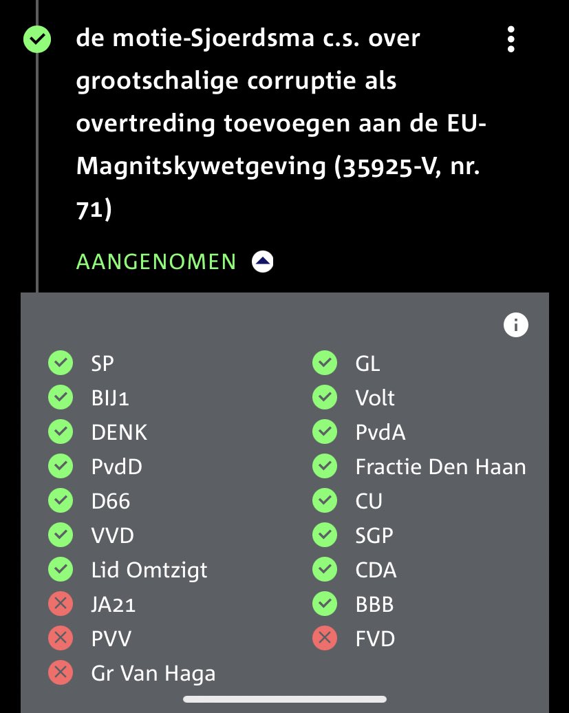 Dutch parliament votes in favor of motion calling on the government to freeze the assets of Putin and his oligarchs to stop an invasion in Ukraine