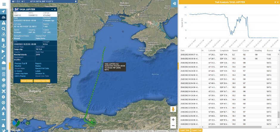 Turkish-owned, Yasajupiter,  was hit by a missile in the Black Sea off the coast of Ukraine's Odesa