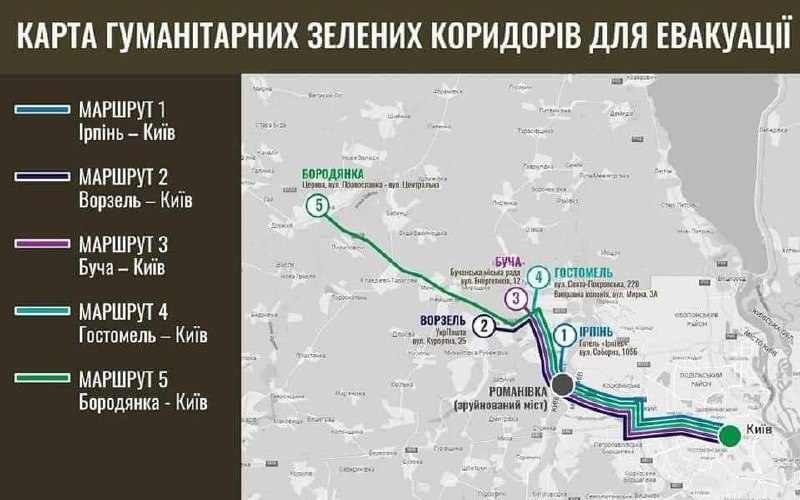Evacuation from Bucha, Vorzel, Hostomiel, Borodyanka