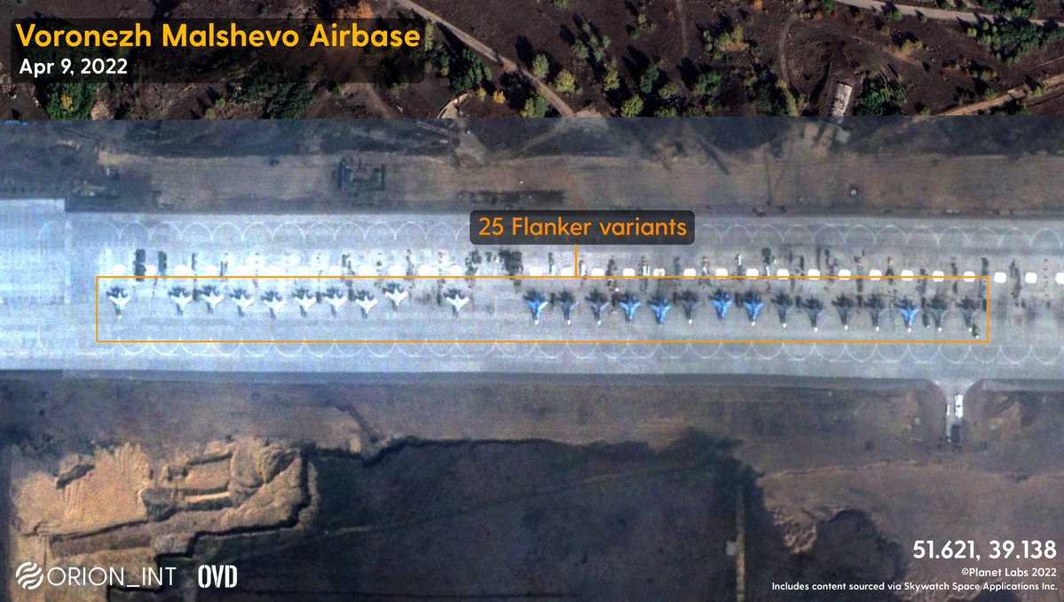 Satellite imagery from April 9 shows at least 32 Flanker variant fighters and one Il-76 among other aircraft, at the Voronezh Malshevo airbase. The base has seen recent renovation and is likely a frontal airbase for Russian aircraft operating over Ukraine