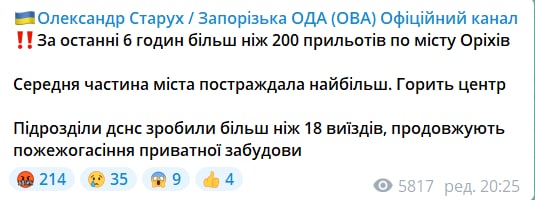 Over 200 projectiles were launched at Orikhiv town in last 6 hours