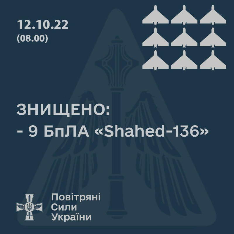 9 Russian Shahed-136 drones were shot down over Mykolaiv region this morning