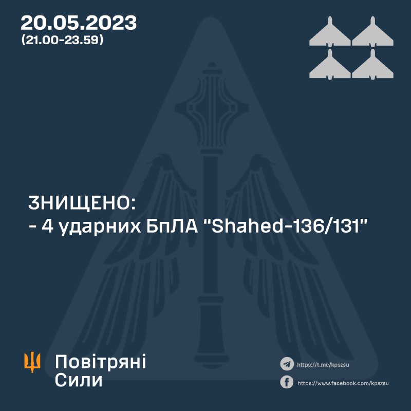 Ukrainian air defense shot down 4 Shahed drones overnight