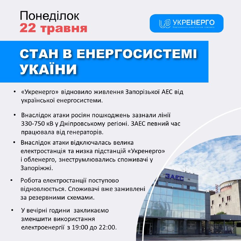 Ukrenergo: power supply has been restored at Zaporizhzhia Nuclear power plant