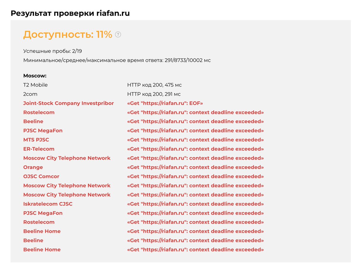 Roskomnadzor has blocked media, associated with Evgeniy Prigozhin