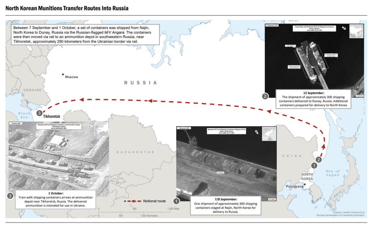 США стверджують, що Північна Корея відправила до Росії залізницею 300 транспортних контейнерів із боєприпасами. Згідно зі США, контейнери подорожували з Наджина, КНДР, до Дунаю, Росія, між 7 вересня та 1 жовтня