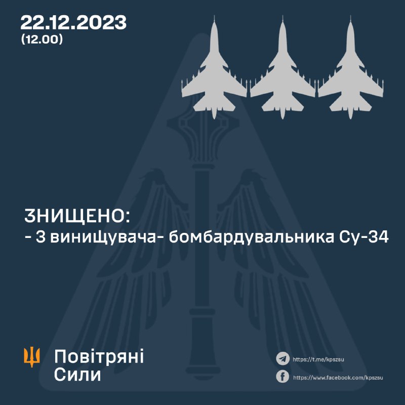 Українська ППО збила 3 російські літаки Су-34