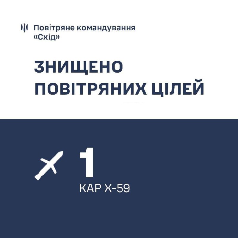 Ukrayna Hava Savunması, Dnipropetrovsk bölgesinin Dniprovsky bölgesinde Kh-59 füzesini düşürdü