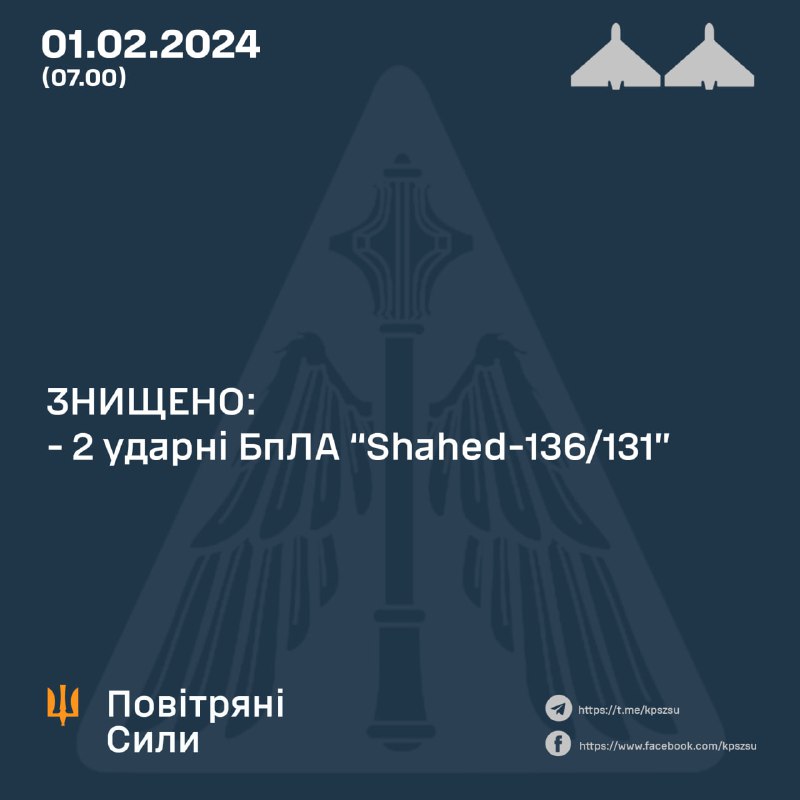Два из четырех беспилотников Шахед ночью сбили украинские ПВО