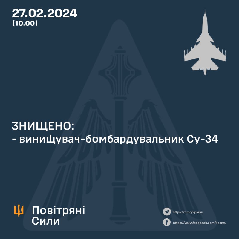 Українські ВПС збили російський Су-34 на східному напрямку