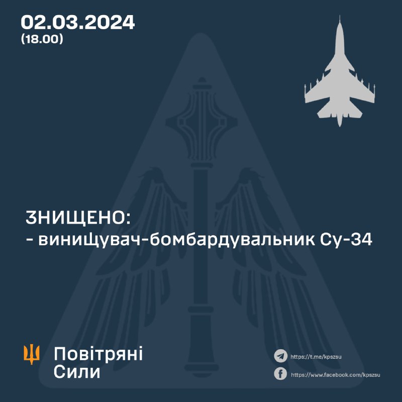 ВВС Украины заявили о сбитии еще одного российского Су-34