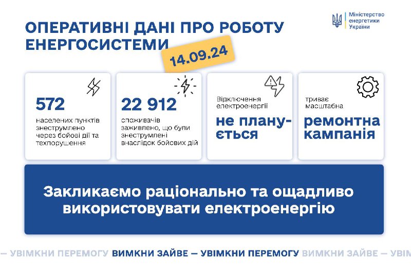 Під час обстрілу об'єктів електроенергетики в Сумській області 1 людина загинула, 7 поранено