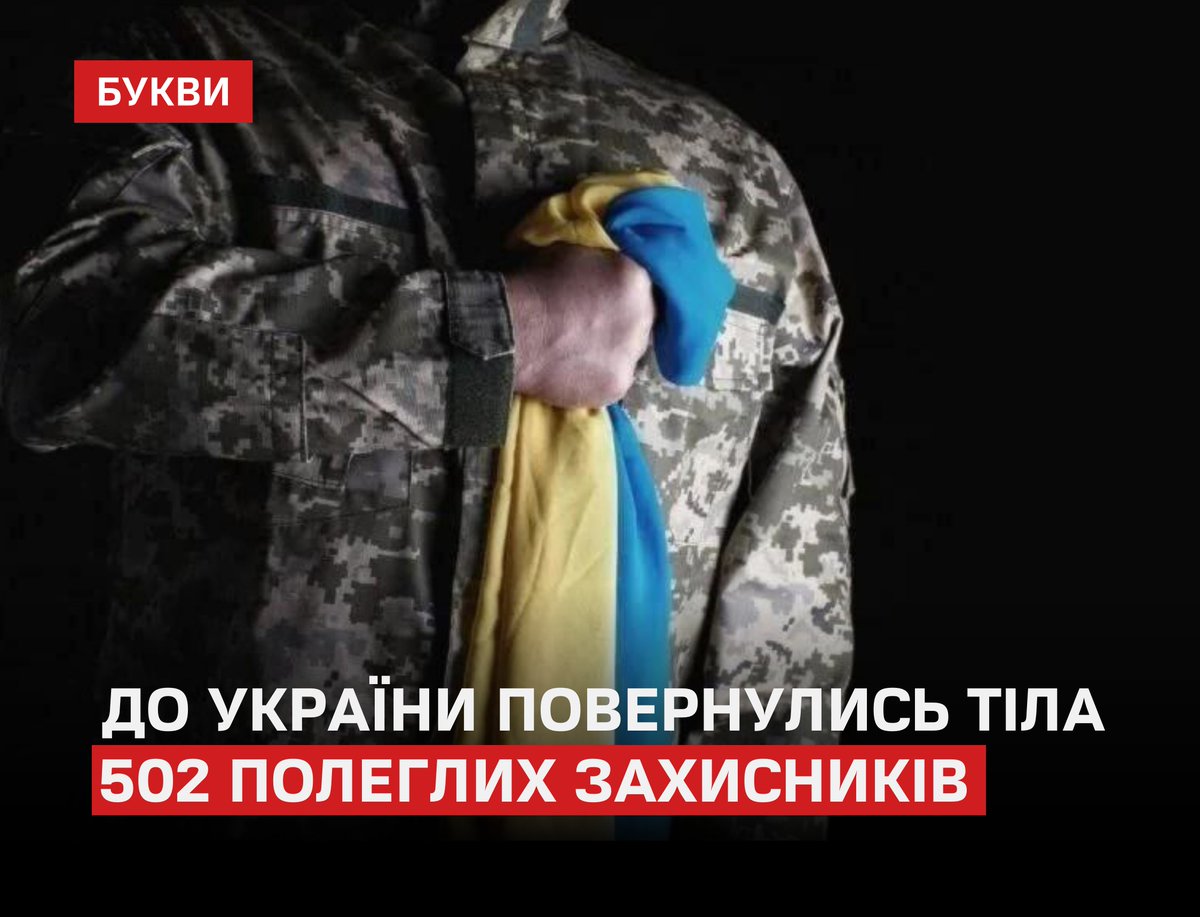 Bodies of 502 fallen Ukrainian defenders were returned to Ukraine