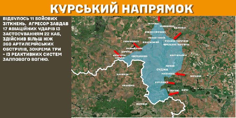 In Kursk region Ukrainian forces have repelled 11 Russian army assaults, - General Staff of Armed Forces of Ukraine reports