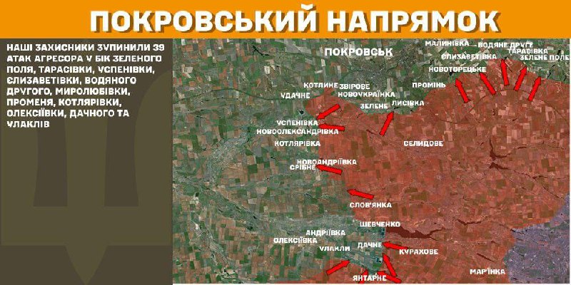 At Pokrovsk axis clashes yesterday near Zelene Pole, Tarasivka, Uspenivka, Yelyzavetivka, Vodyane Druhe, Myrolubivka, Promin, Kotlyarivka, Oleksiyivka, Dachne and Ulakly, - General Staff of Armed Forces of Ukraine reports