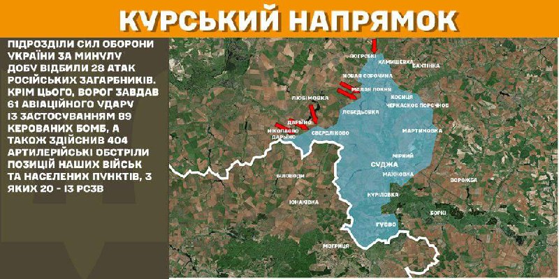 In Kursk region Ukrainian forces have repelled 28 Russian army assaults, - General Staff of Armed Forces of Ukraine reports