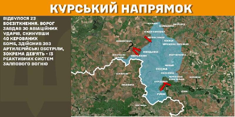 In Kursk region Ukrainian forces have repelled 23 Russian army assaults, - General Staff of Armed Forces of Ukraine reports