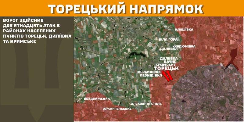 At Toretsk axis clashes yesterday near Toretsk, Dyliyivka and Krymske, - General Staff of Armed Forces of Ukraine reports