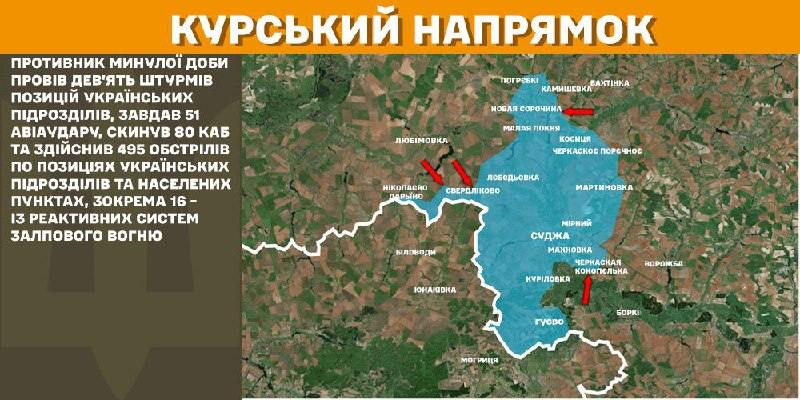 In Kursk region Ukrainian forces have repelled 9 Russian army assaults, - General Staff of Armed Forces of Ukraine reports