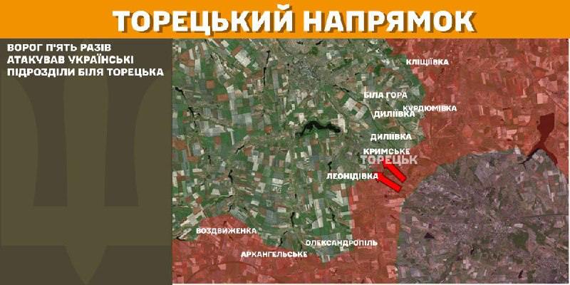 At Toretsk axis clashes yesterday near Toretsk, - General Staff of Armed Forces of Ukraine reports