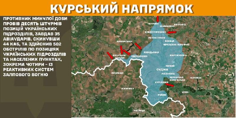 In Kursk region Ukrainian forces have repelled 10 Russian army assaults, - General Staff of Armed Forces of Ukraine reports