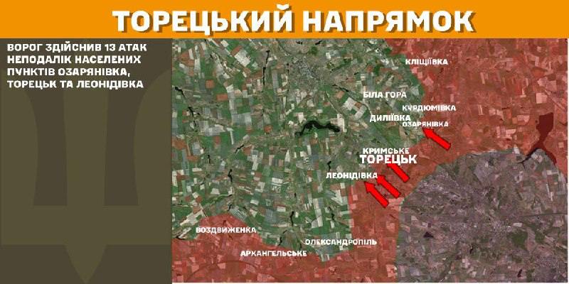 At Toretsk axis clashes yesterday near Ozaryanivka, Toretsk and Leonidivka, - General Staff of Armed Forces of Ukraine reports