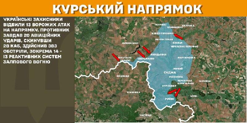 In Kursk region Ukrainian forces have repelled 13 Russian army assaults, - General Staff of Armed Forces of Ukraine reports