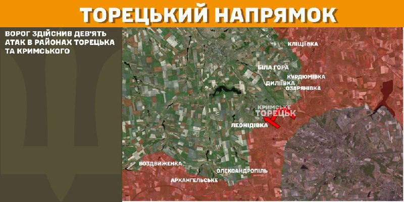 At Toretsk axis clashes yesterday near Toretsk and Krymske, - General Staff of Armed Forces of Ukraine reports