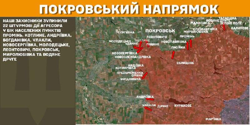 At Pokrovsk axis clashes yesterday near Promin, Kotlyne, Andriyivka, Bohdanivka, Ulakly, Novoserhiyivka, Molodetske, Leontovychi, Pokrovsk, Myrolubivka and Vodyane Druhe, - General Staff of Armed Forces of Ukraine reports