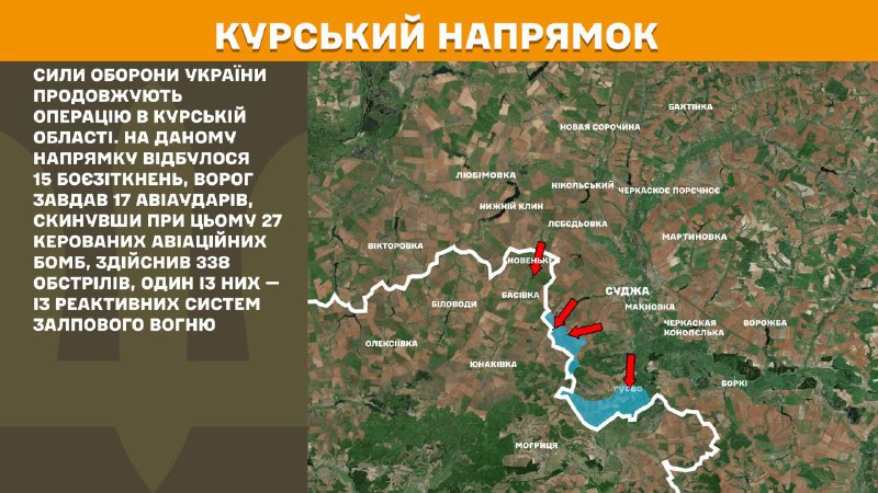 В Курской области украинские войска отразили 15 атак российских войск, - Генштаб ВСУ сообщает