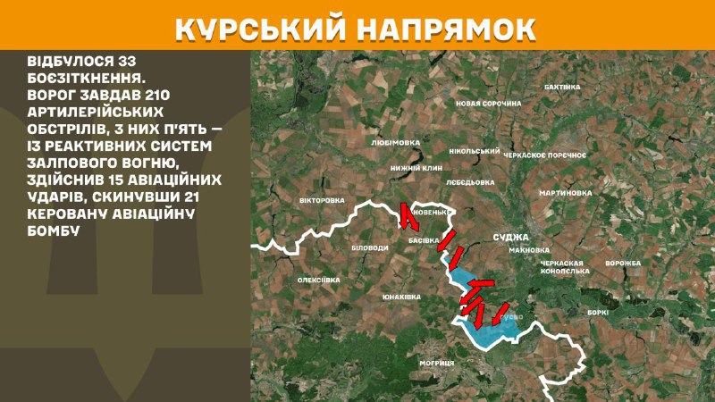 В Курской области украинские войска отразили 33 атаки российских войск, - Генштаб ВСУ сообщает