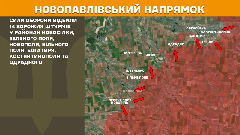 Ayer hubo enfrentamientos en el eje Novopavlivka cerca de Novosilka, Zelene Pole, Novopil, Vilne Pole, Bahatyr, Kostyantynopil y Odradne, informa el Estado Mayor de las Fuerzas Armadas de Ucrania.