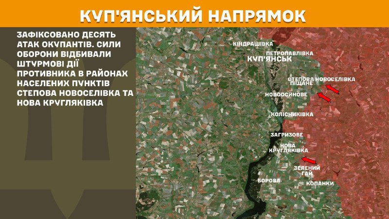 Ayer hubo enfrentamientos en el eje de Kupyansk cerca de Stepova Novoselivka y Nova Kruhlyakivka, informa el Estado Mayor de las Fuerzas Armadas de Ucrania.