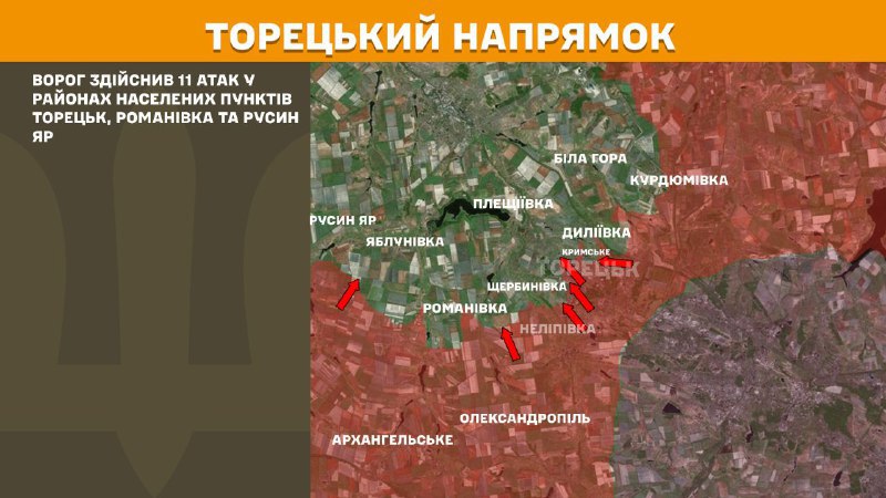 At Toretsk axis clashes yesterday near Toretsk, Romanivka and Rusyn Yar, - General Staff of Armed Forces of Ukraine reports