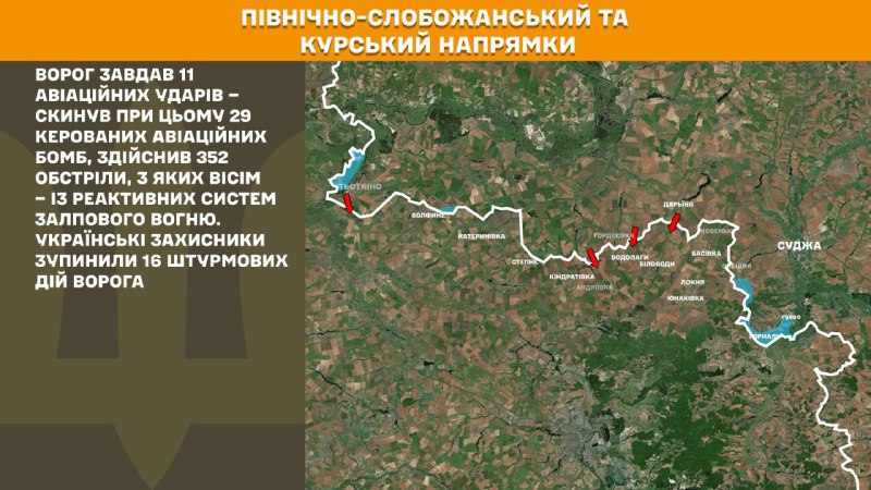 Ukrayna Silahlı Kuvvetleri Genelkurmay Başkanlığı'nın bildirdiğine göre, Kursk ve Kuzey Slobozhansky (Sumy) yönünde Ukrayna güçleri 16 Rus ordusu saldırısını püskürttü