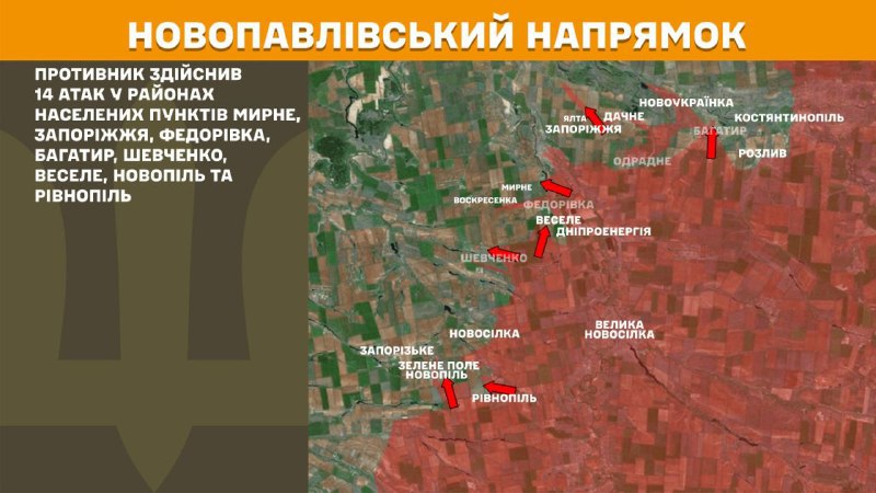 Ukrayna Silahlı Kuvvetleri Genelkurmay Başkanlığı, dün Novopavlivka yönünde Myrne, Zaporizhzhya, Fedorivka, Bahatyr, Shevchenko, Vesele, Novopil ve Rivnopil yakınlarında çatışmalar yaşandığını bildirdi.