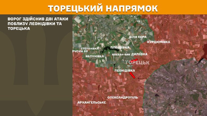 Des affrontements ont eu lieu hier près de Leonidivka et de Toretsk, selon l'état-major général des forces armées ukrainiennes.