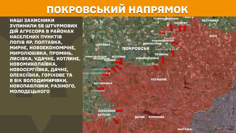 In Richtung Pokrowsk kam es gestern zu Zusammenstößen in der Nähe von Popiw Jar, Poltawka, Myrne, Nowoekonomichne, Myrolubiwka, Promin, Lysivka, Udachne, Kotlyne, Nowomykolayivka, Nowoserhiyivka, Dachne, Oleksiyivka, Horikhove und in Richtung Volodymyrivka, Novopavlivka, Razine, Molodetske, dem Generalstab der Streitkräfte der Ukraine Berichte