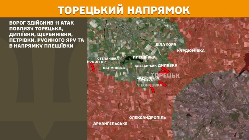 In der Richtung Torezk kam es gestern zu Zusammenstößen in der Nähe von Torezk, Dylijiwka, Scherbyniwka, Petriwka, Rusyn Jar und in Richtung Pleschijiwka, berichtet der Generalstab der Streitkräfte der Ukraine