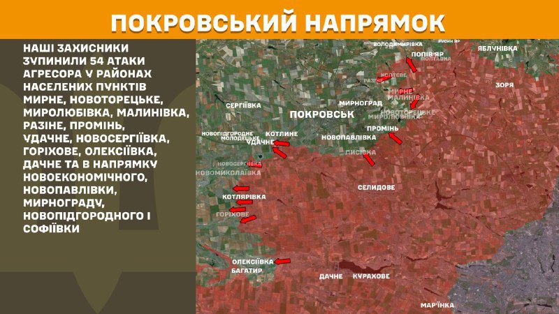 На Покровском направлении вчера произошли боестолкновения в районе Мирного, Новоторецкого, Миролюбовки, Малиновки, Разина, Промини, Удачного, Новосергиевки, Горехового, Алексеевки, Дачного и в направлении Новоэкономического, Новопавловки, Мирнограда, Новопидгородного и Софиевки, - сообщает Генштаб ВСУ.