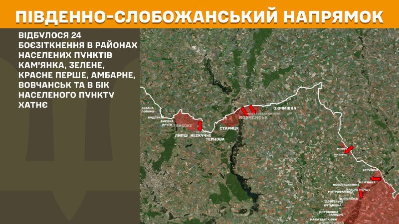 На Южно-Слобожанском (Харьковском) направлении вчера произошли бои в районе Каменки, Зеленого, Красного Перше, Амбарного, Волчанска и в направлении Хатного, - сообщает Генштаб ВСУ.
