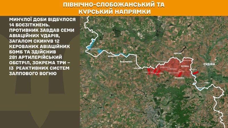At Kursk and North Slobozhansky(Sumy) direction Ukrainian forces have repelled 14 Russian army assaults, - General Staff of Armed Forces of Ukraine reports