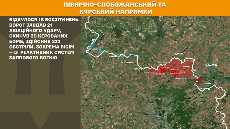 На Курском и Северо-Слобожанском (Сумском) направлениях украинские войска отразили 18 атак российских войск, - сообщает Генштаб ВСУ