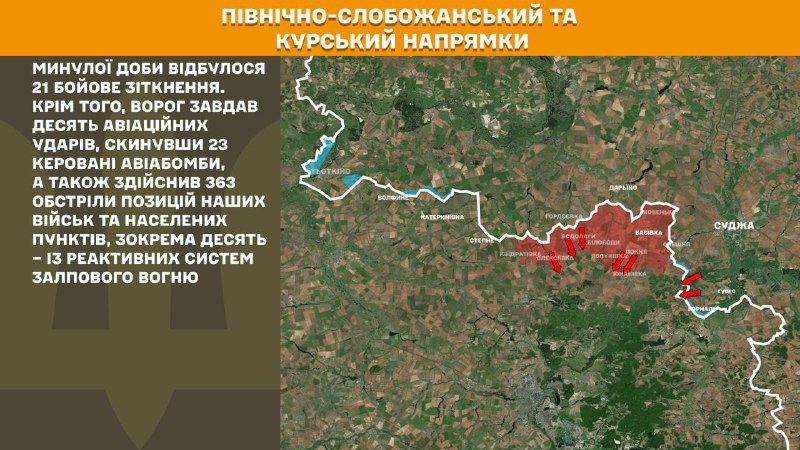 Dans la direction de Koursk et de Slobozhansky Nord (Sumy), les forces ukrainiennes ont repoussé 21 assauts de l'armée russe, - rapporte l'état-major général des forces armées ukrainiennes