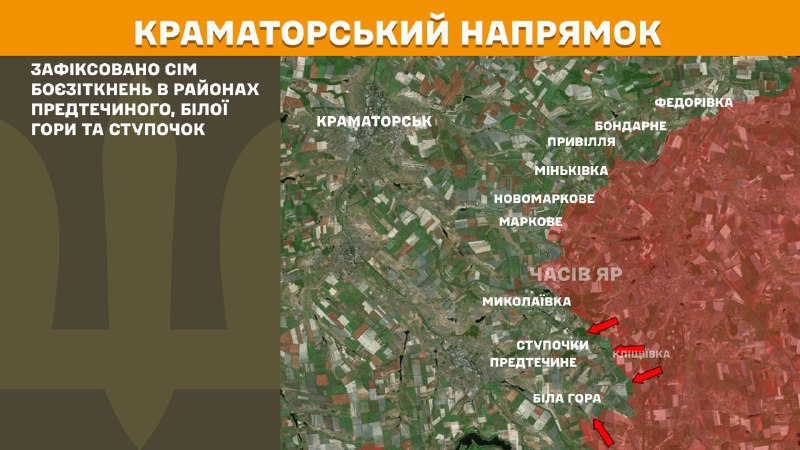 Des affrontements ont eu lieu hier près de Predtechyne, Bila Hora et Stupochky dans la direction de Kramatorsk, rapporte l'état-major général des forces armées ukrainiennes.
