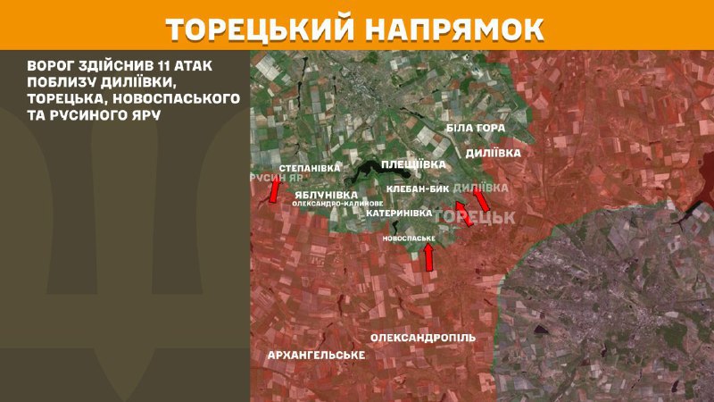 Hier, dans la direction de Toretsk, des affrontements se sont produits près de Dyliyivka, Toretsk, Novospaske et Rusyn Yar, rapporte l'état-major général des forces armées d'Ukraine.