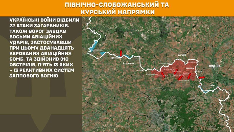 At Kursk and North Slobozhansky(Sumy) direction Ukrainian forces have repelled 22 Russian army assaults, - General Staff of Armed Forces of Ukraine reports