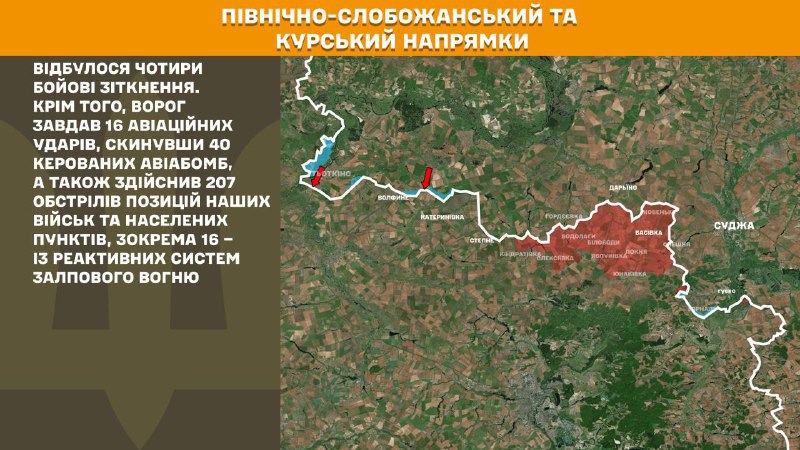 На Курском и Северо-Слобожанском (Сумском) направлениях украинские войска отразили 9 атак российских войск, - сообщает Генштаб ВСУ